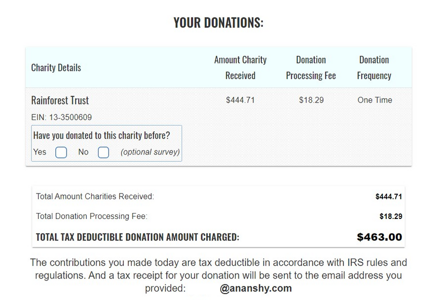 Supporting Rainforest Trust