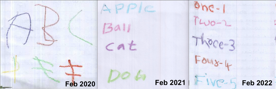 Supporting Kokila Osupalli